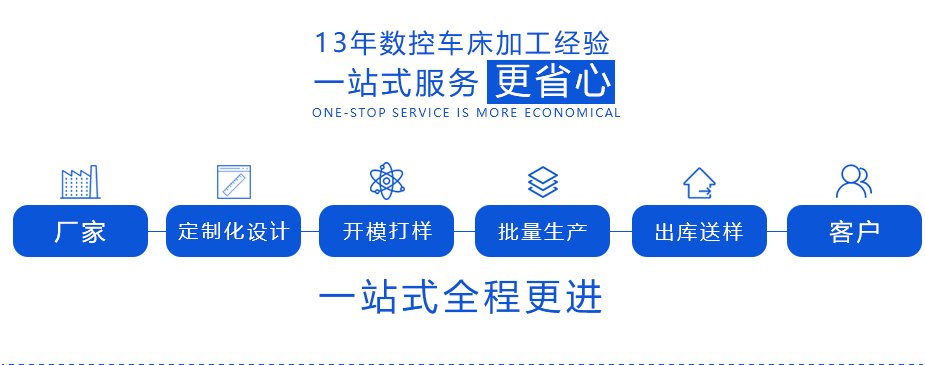 cnc精密加工廠