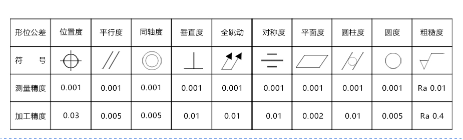 優(yōu)質(zhì)cnc加工