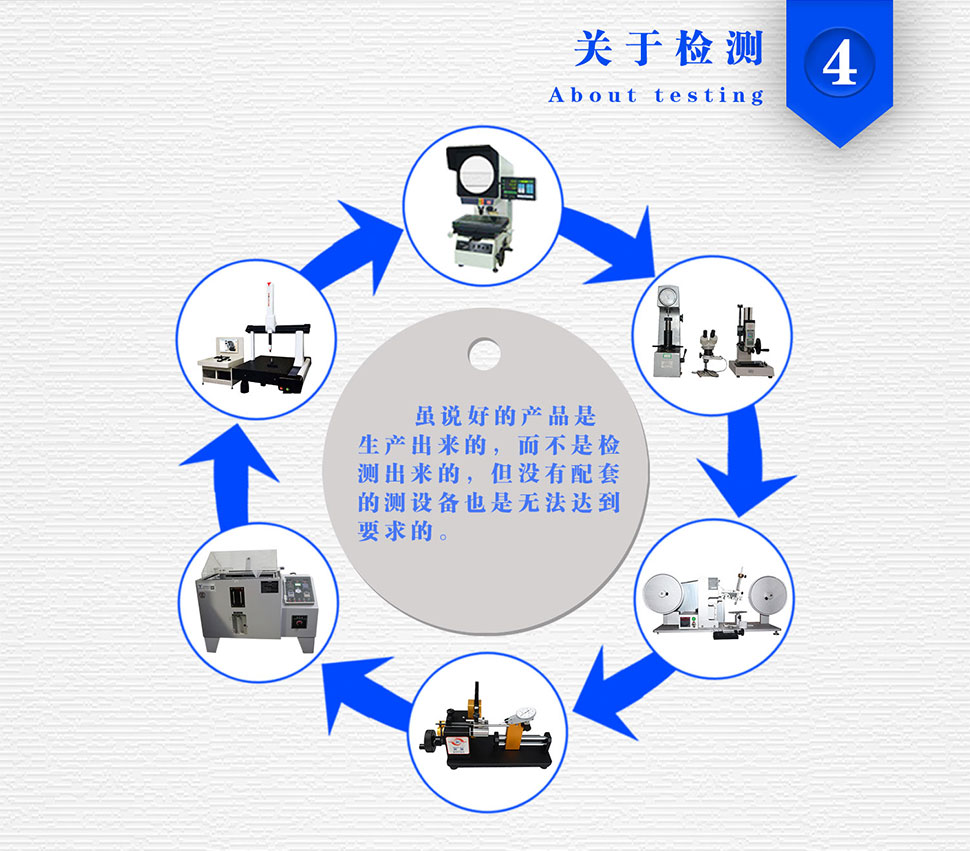 零件加工哪家好