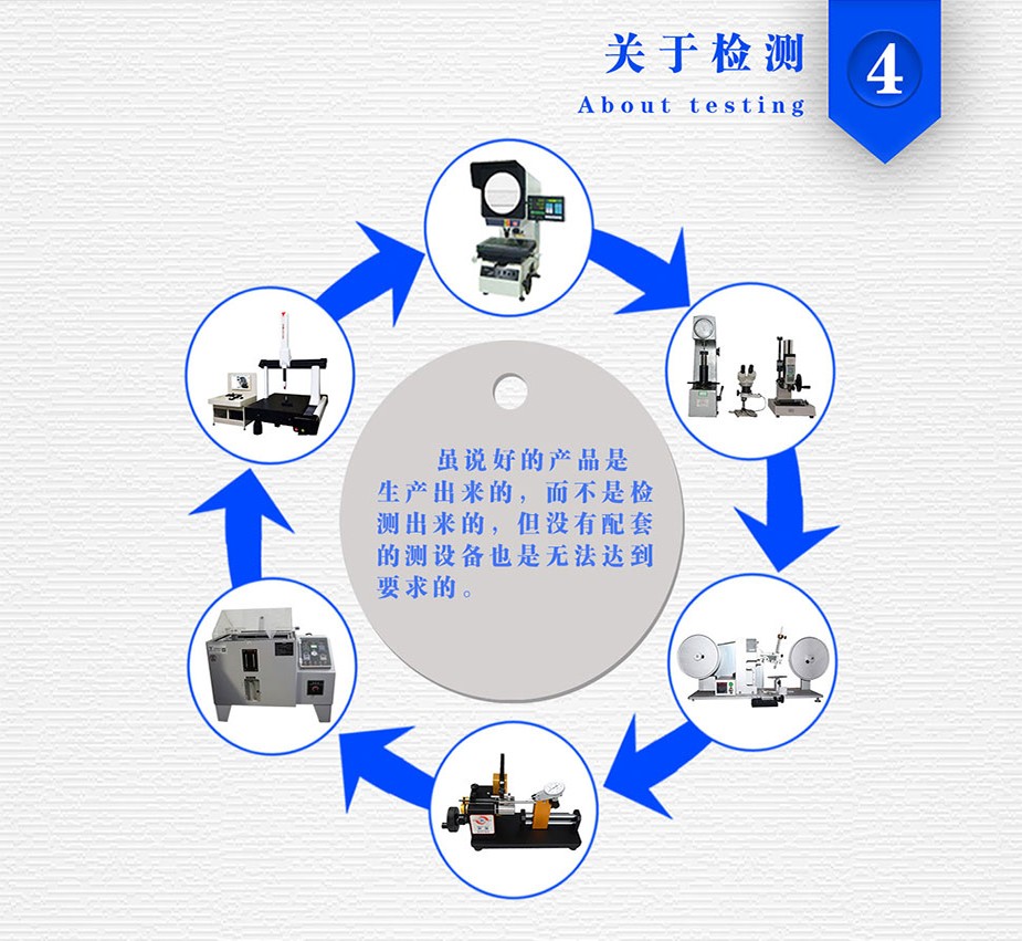 cnc加工廠家哪里找